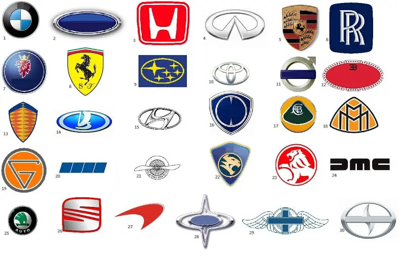 Guess The Car Logo Quiz - Part 2 | Updated In 2023