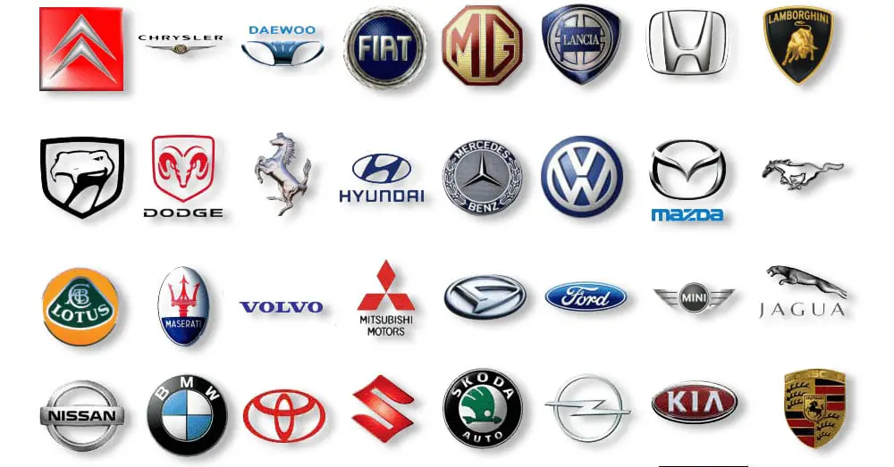 Quiz: Car Emblems  Luxury car logos, Car brands logos, Sports car