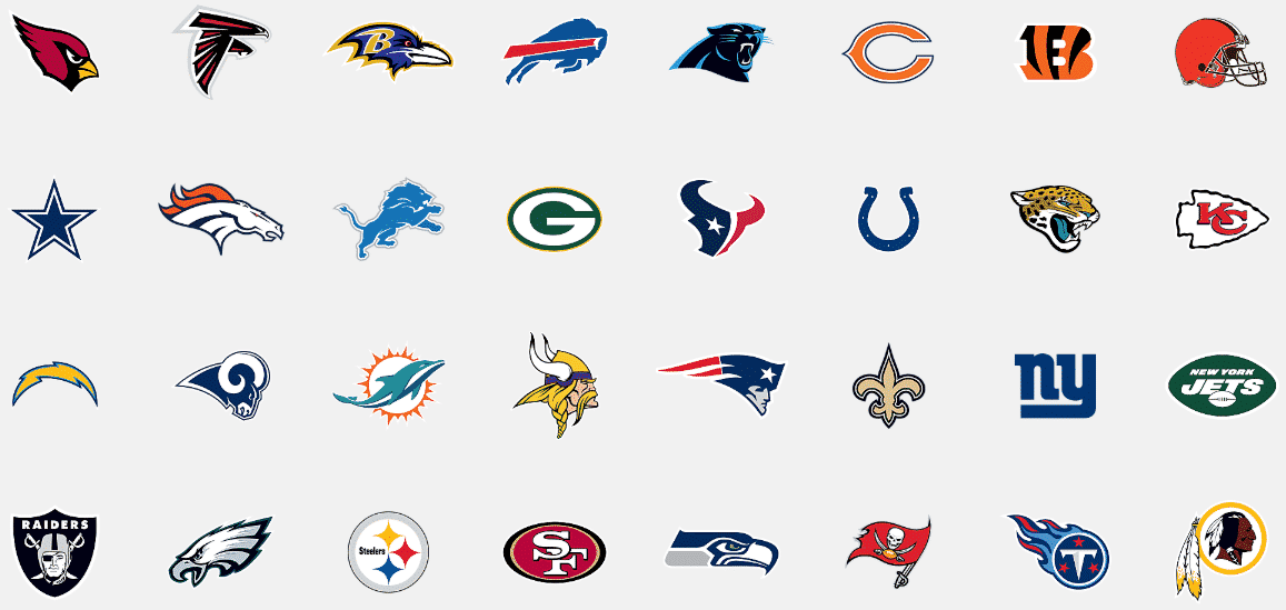 NFL Team Logos Quiz