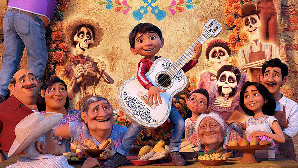 which coco character are you