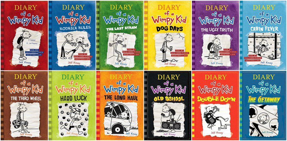 which diary of a wimpy kid character are you