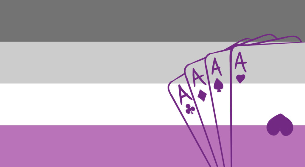 am i asexual quiz