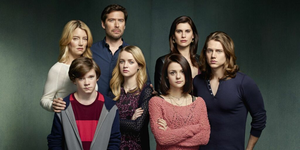 which finding carter character are you