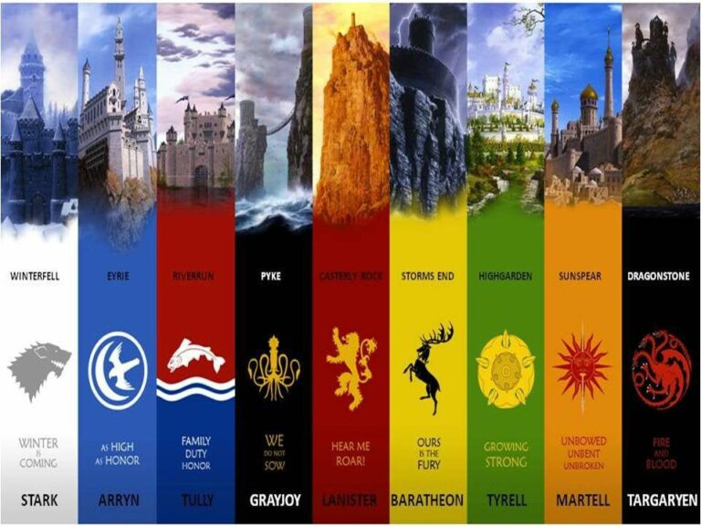 What ASOIAF House Are You? ASOIAF Of Thrones Quiz