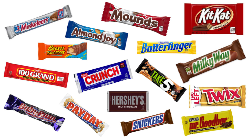 what candy bar are you quiz