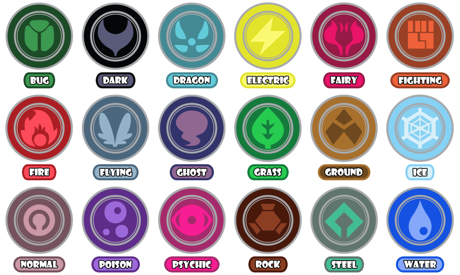 Quiz What Pokemon Type Are You?