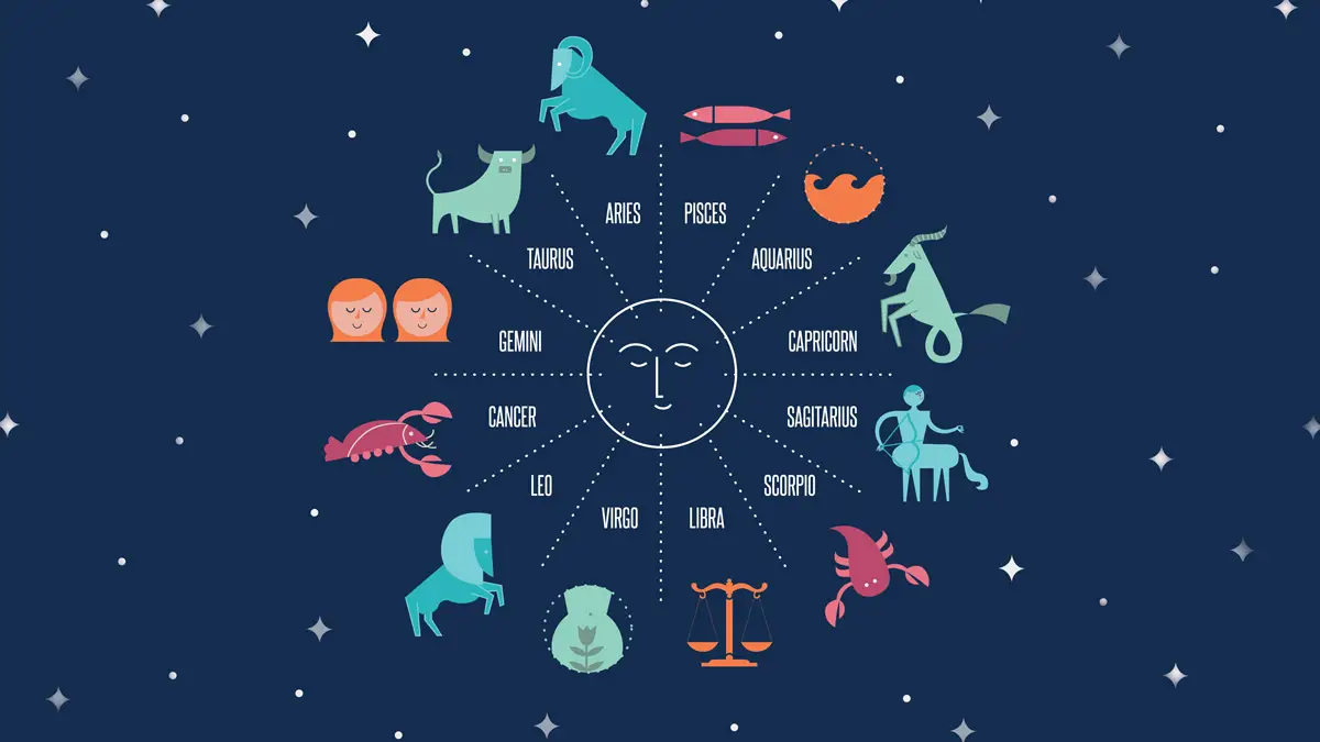 Etableret teori eftertiden Mos Guess My Horoscope - Based On Your Personality - Scuffed Entertainment