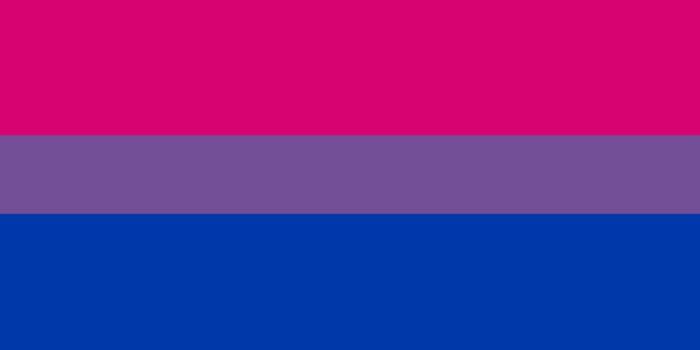 Am I Bisexual? Quiz | Bisexuality Test