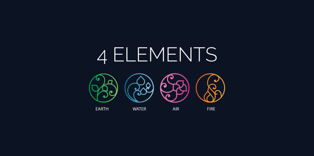 the four elements quiz