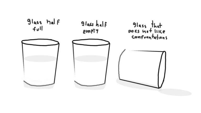 Optimist Or Pessimist Quiz Which One Are You Scuffed Entertainment Optimist Or Pessimist Quiz Which One Are You Scuffed Entertainment