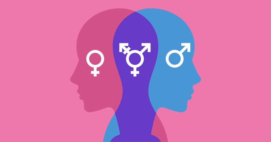 gender dysphoria quiz