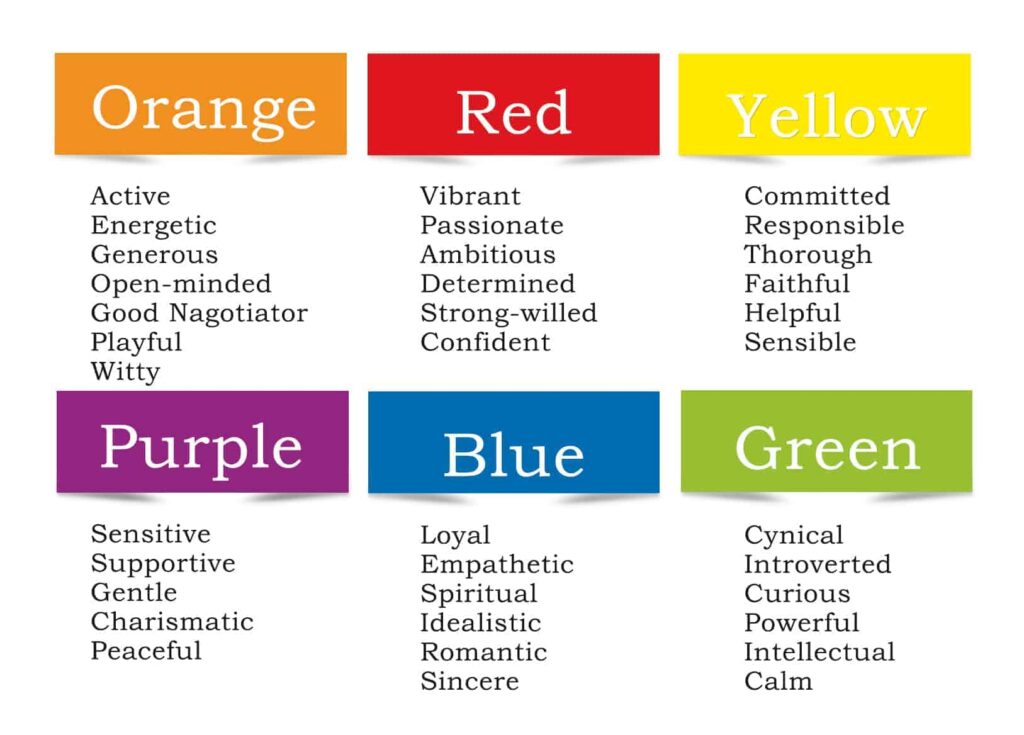 Color Personality Test What Color Am I Scuffed Entertainment