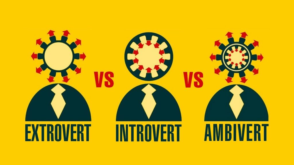 introver extrover or ambivert quiz