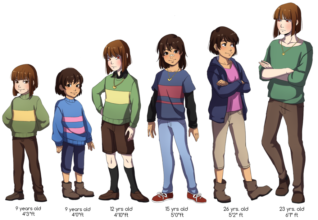 how tall is frisk from undertale